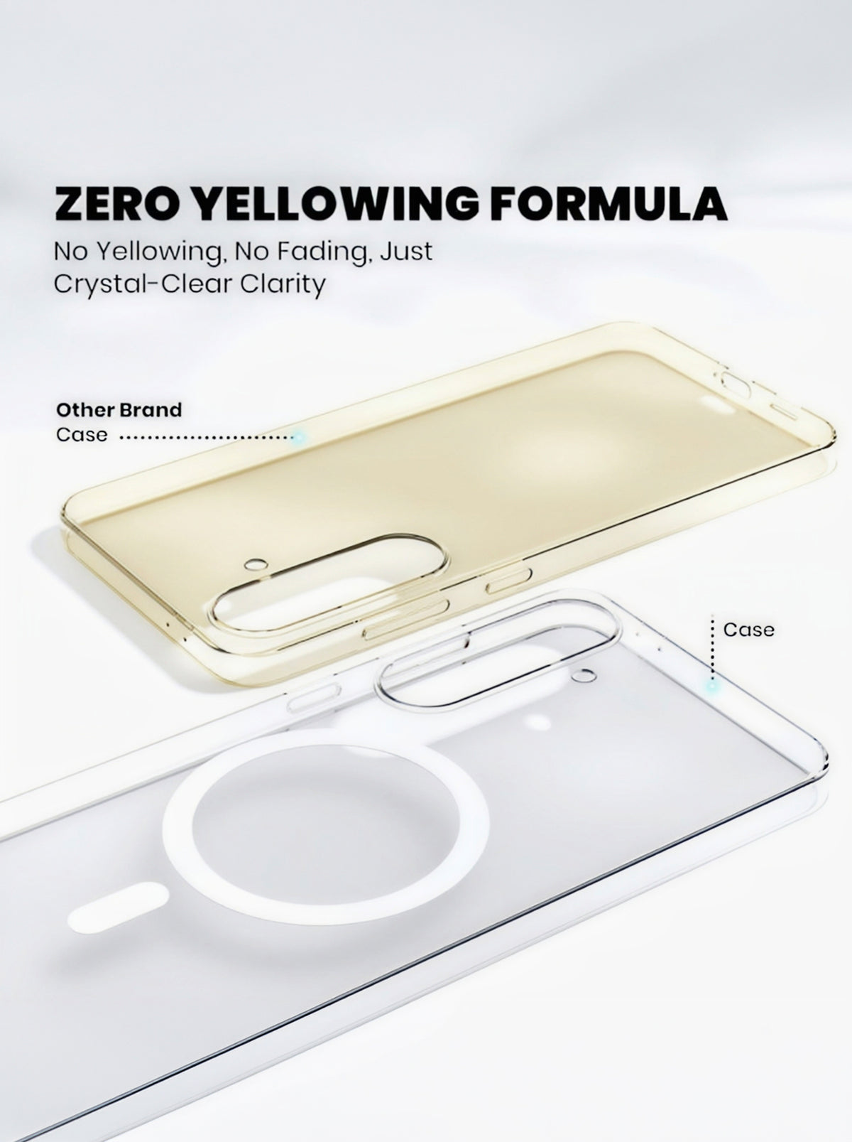 Samsung S26 | Anti-Yellow Hard PC Case | With Magsafe | Clear Case