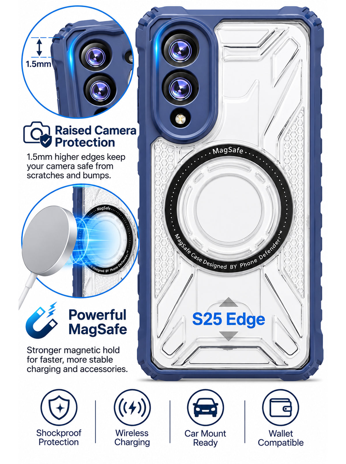 Samsung S25 Edge | Fluted Texture Matte Case with Side Protection Grip | Blue