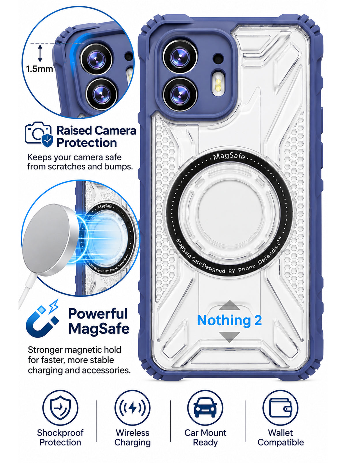 Nothing 2 | Fluted Texture Matte Case with Side Protection Grip | Blue