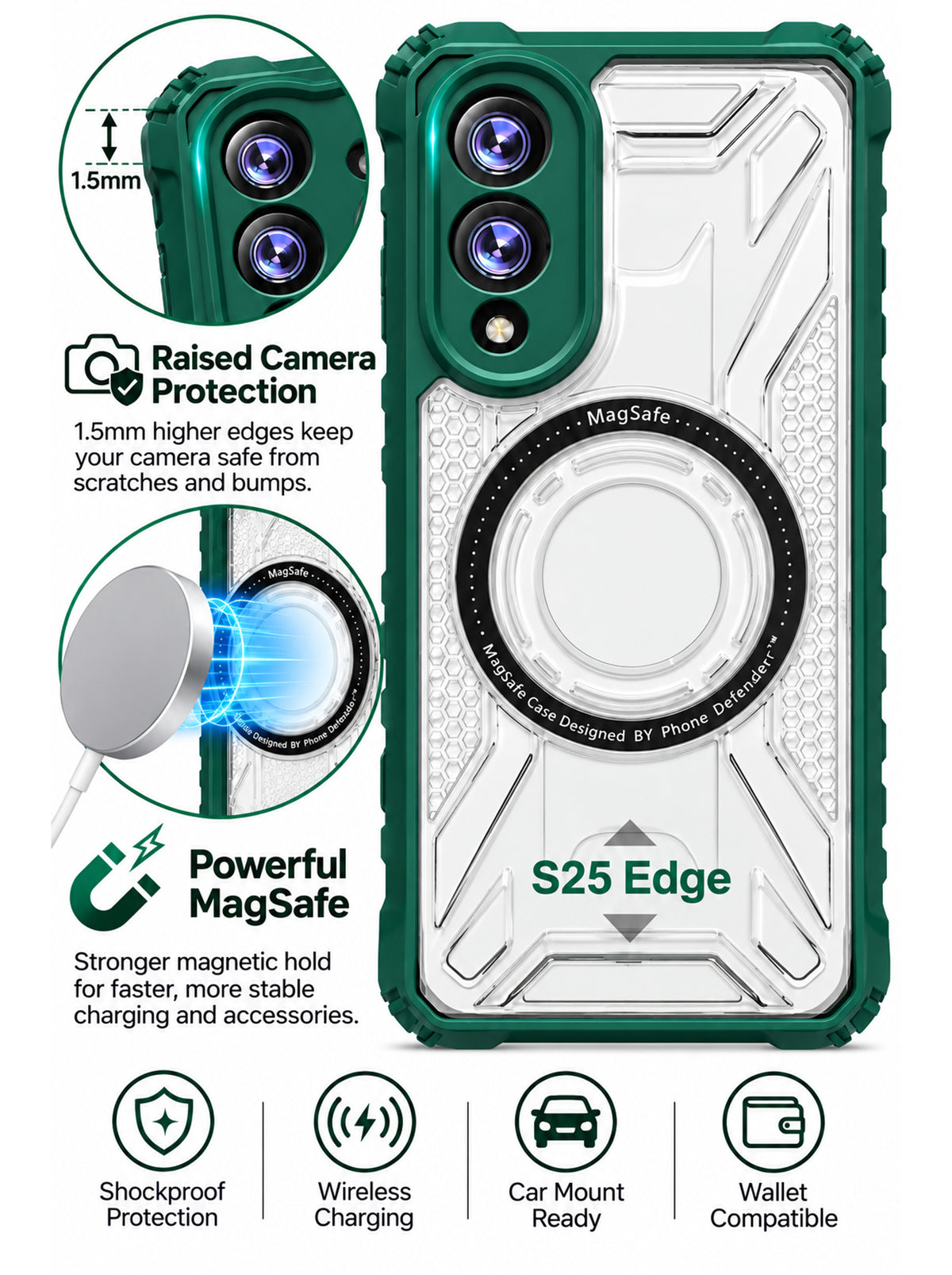 Samsung S25 Edge | Fluted Texture Matte Case with Side Protection Grip | Dark Green