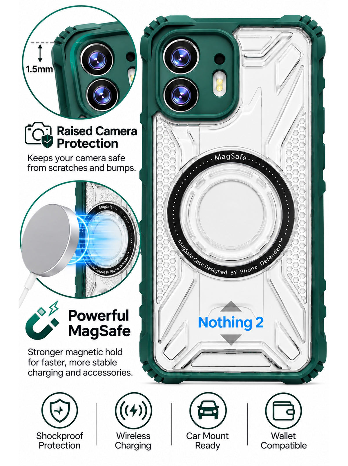 Nothing 2 | Fluted Texture Matte Case with Side Protection Grip | Dark Green