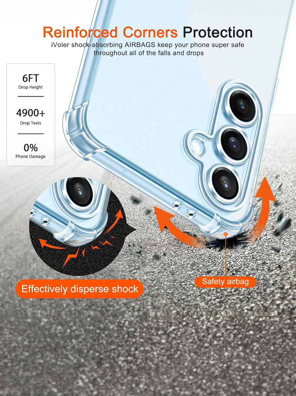 Samsung S24 FE | PC + TPU | Clear Transparent | 360 Edges Protection | Phone Bumper Case (Transparent)