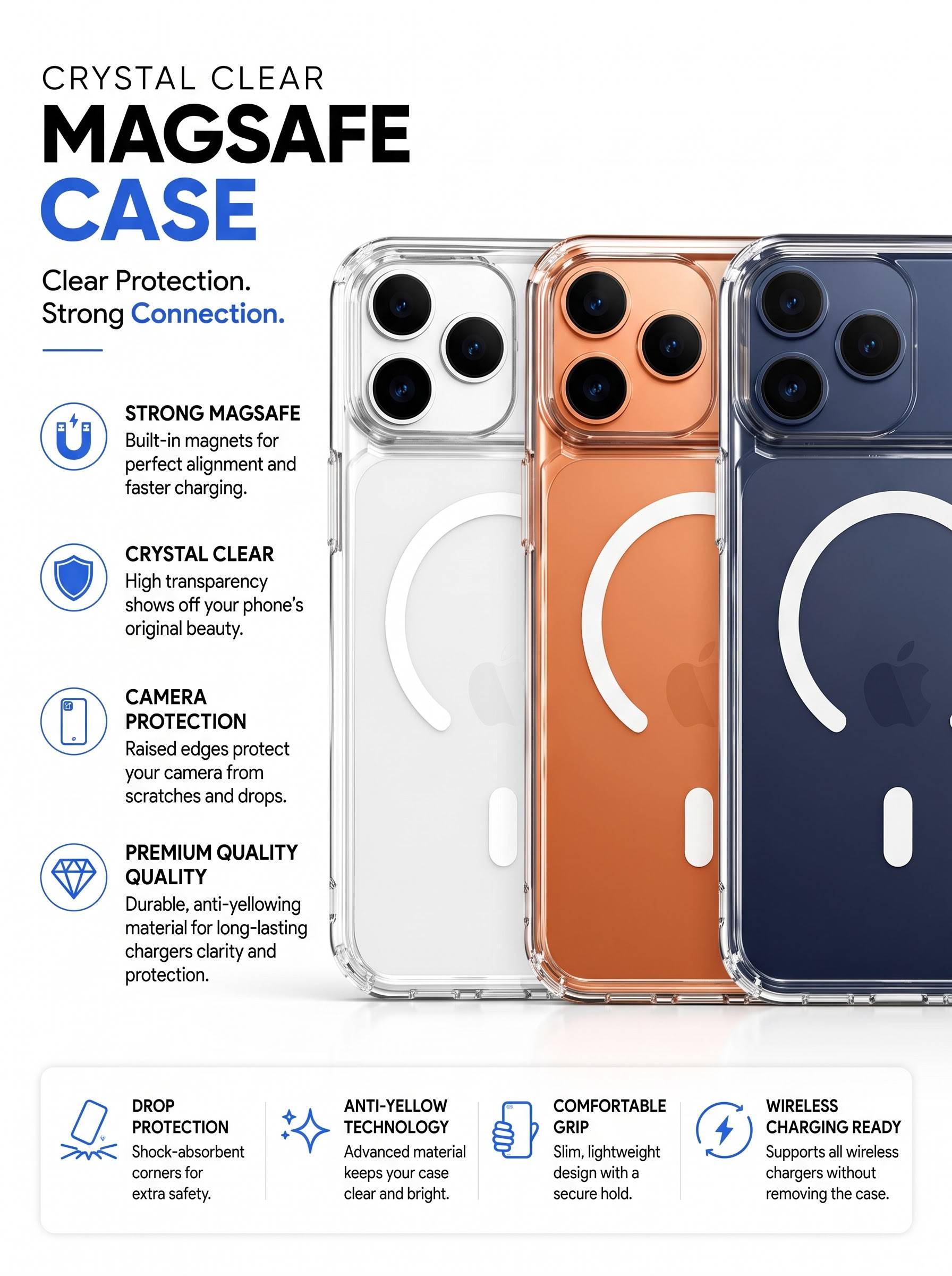 Clear Case With Magsafe
