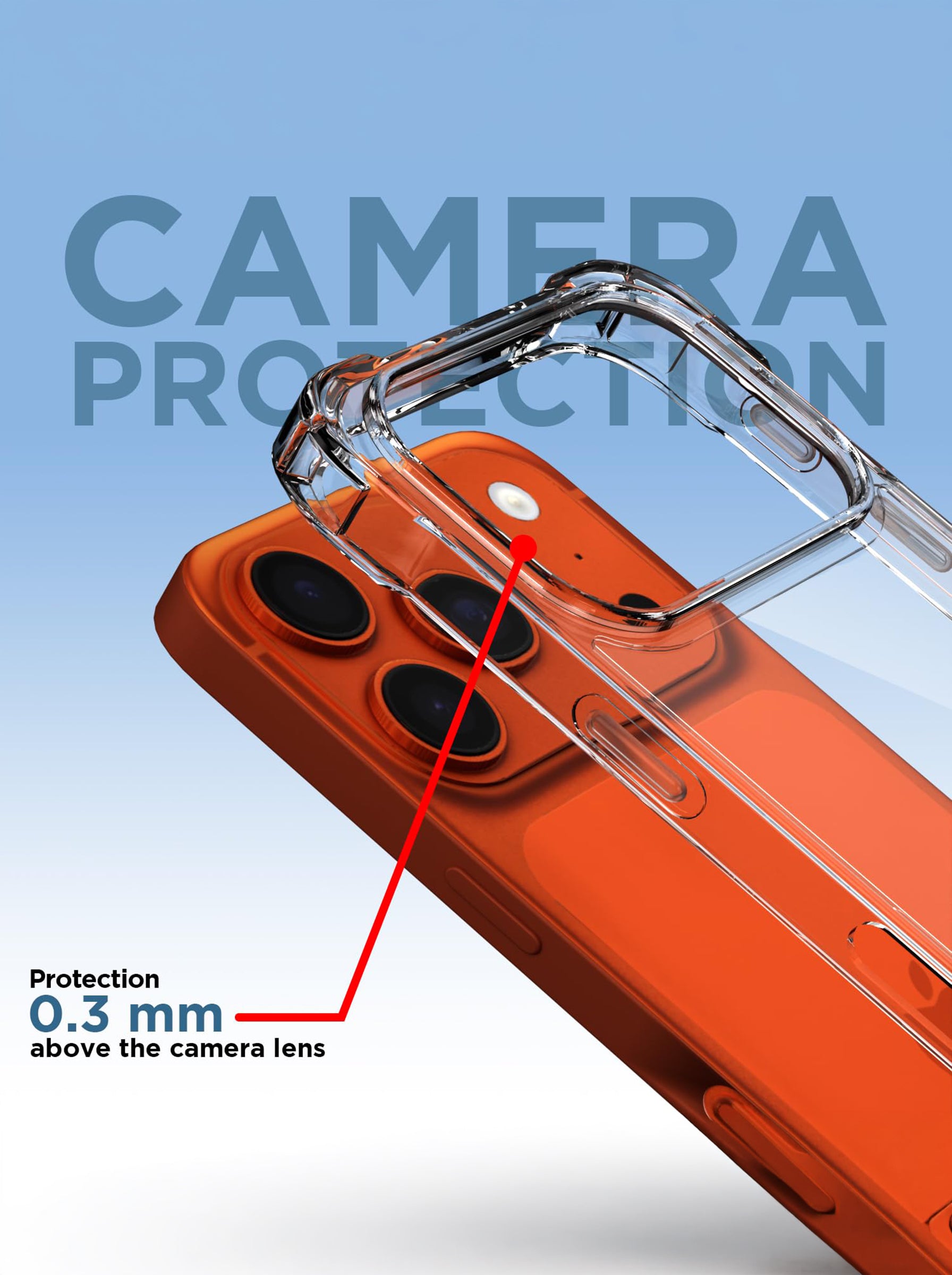 iPhone 17 Pro Max | PC + TPU | Clear Transparent | 360 Edges Protection | Phone Bumper Case (Transparent)