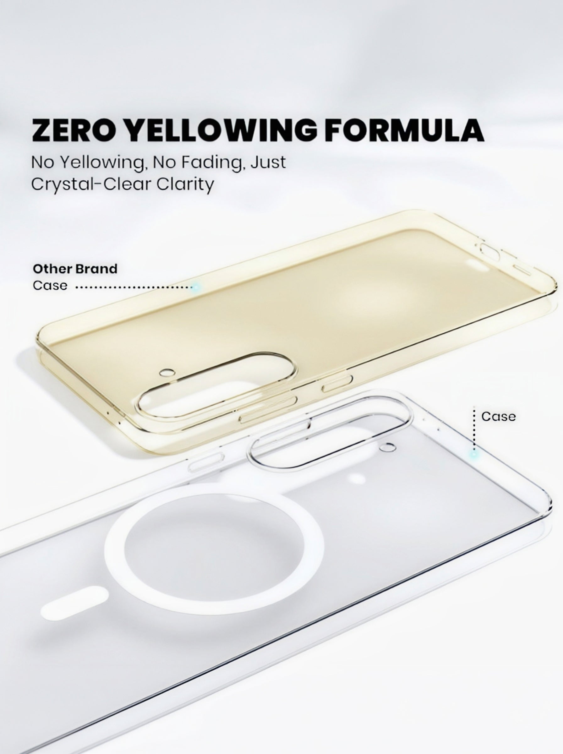 Samsung S24 | Clear Hard PC Case | Anti-Yellow | MagSafe Compatible