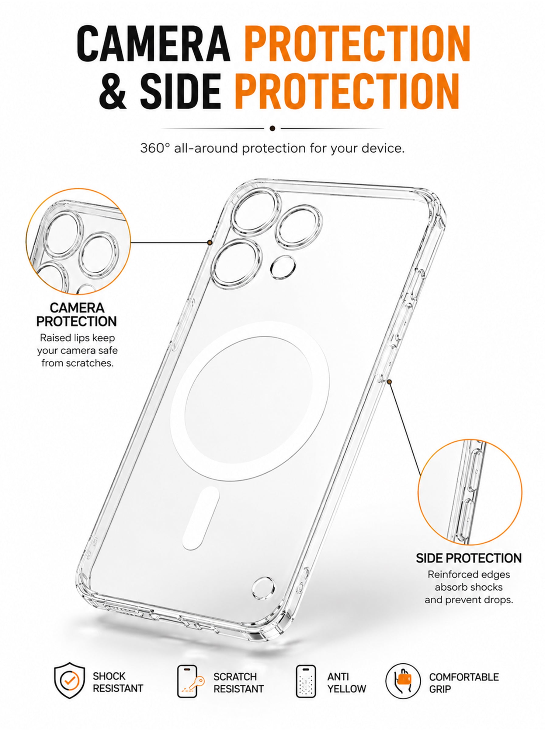 Nothing 3A Lite | Clear Hard PC Case | Anti-Yellow | MagSafe Compatible