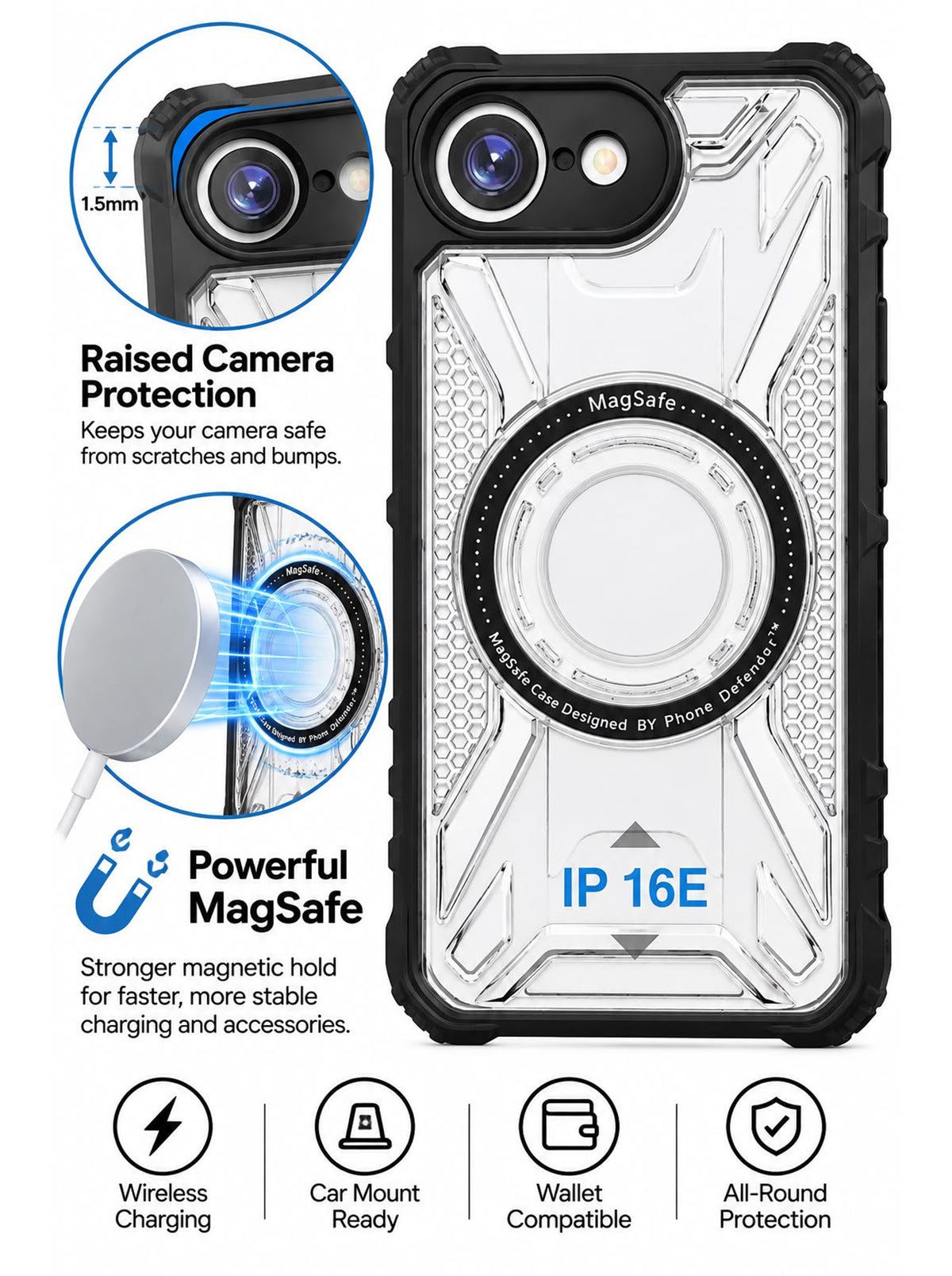 iPhone 16E | Fluted Texture Matte Case with Side Protection Grip | Black