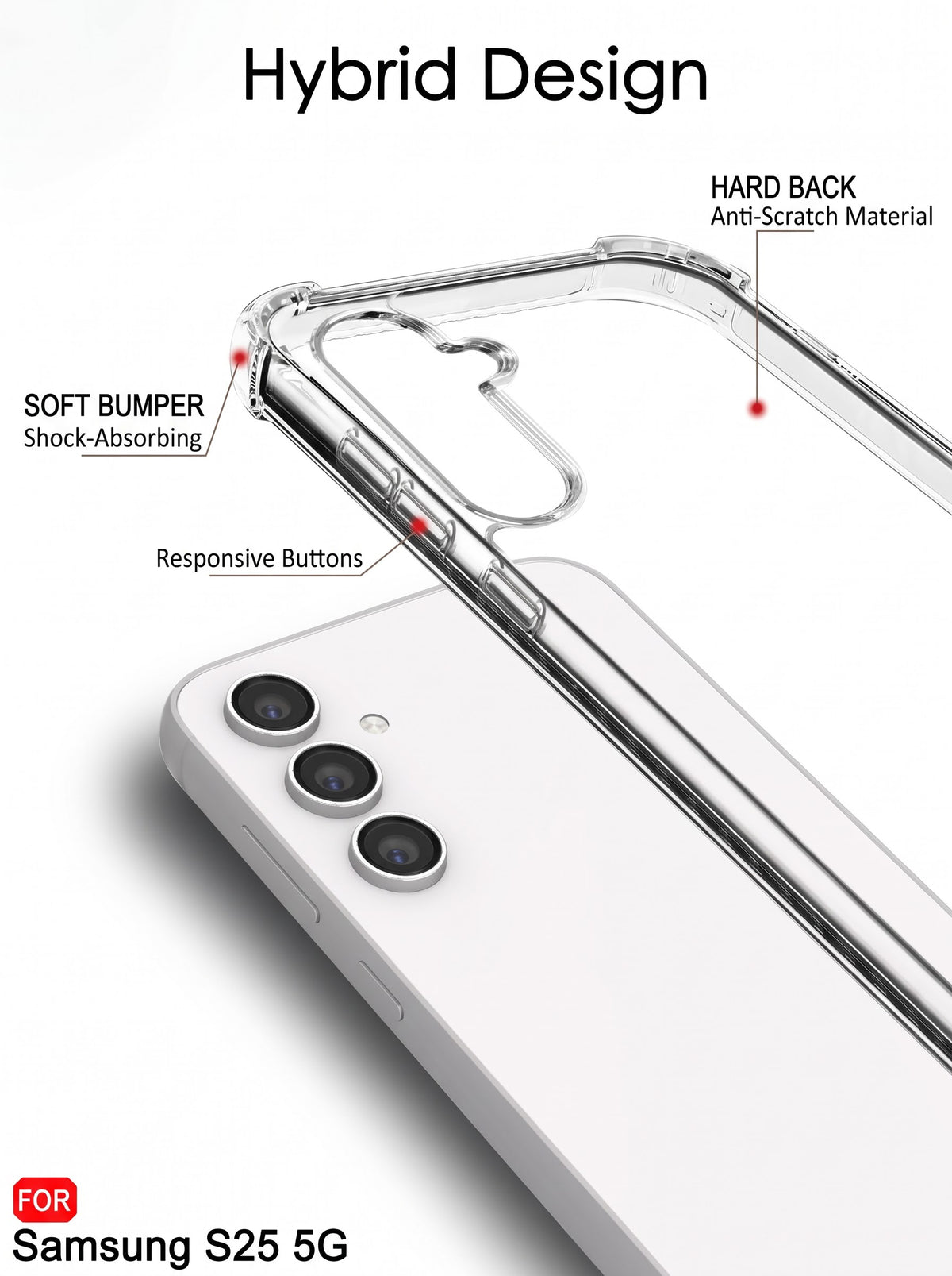 Samsung S25 | PC + TPU | Clear Transparent | 360 Edges Protection | Phone Bumper Case (Transparent)
