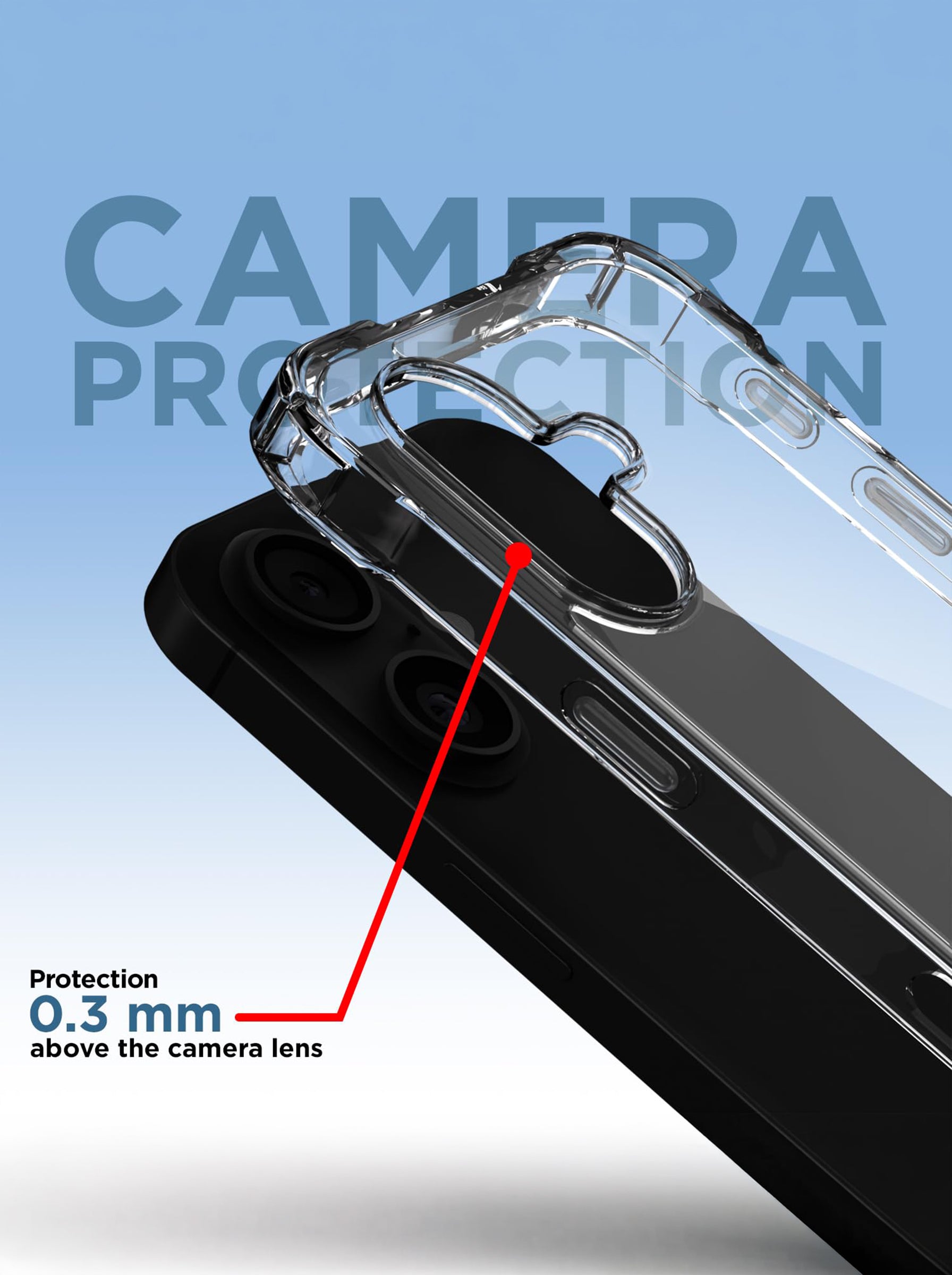 IPHONE 17 | PC + TPU | Clear Transparent | 360 Edges Protection | Phone Bumper Case (Transparent)