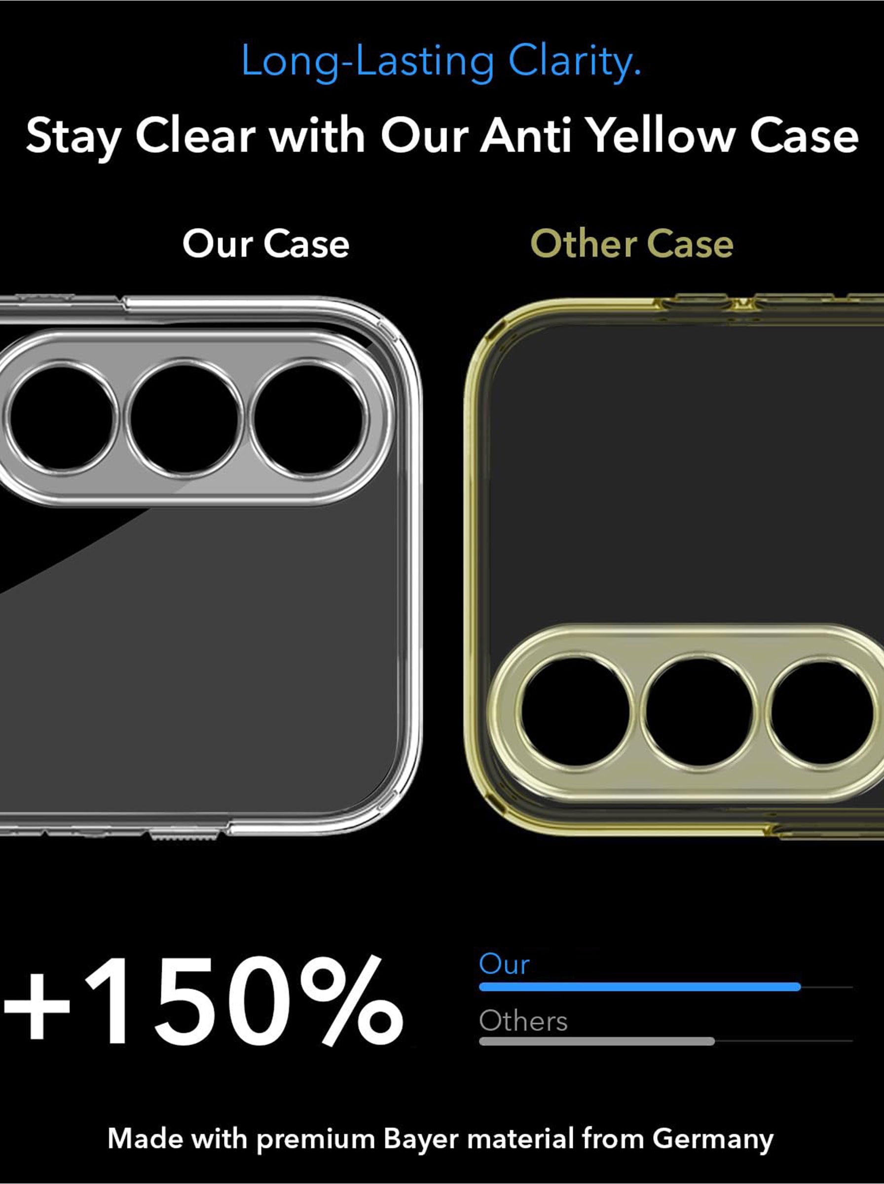 Vivo V70 FE 5G Clear Hard PC Case | Anti-Yellow | MagSafe Compatible